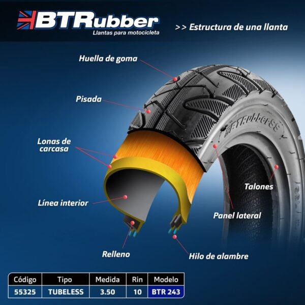 Llanta 3.50-10 para moto, Tipo Urbana. Tubeless.