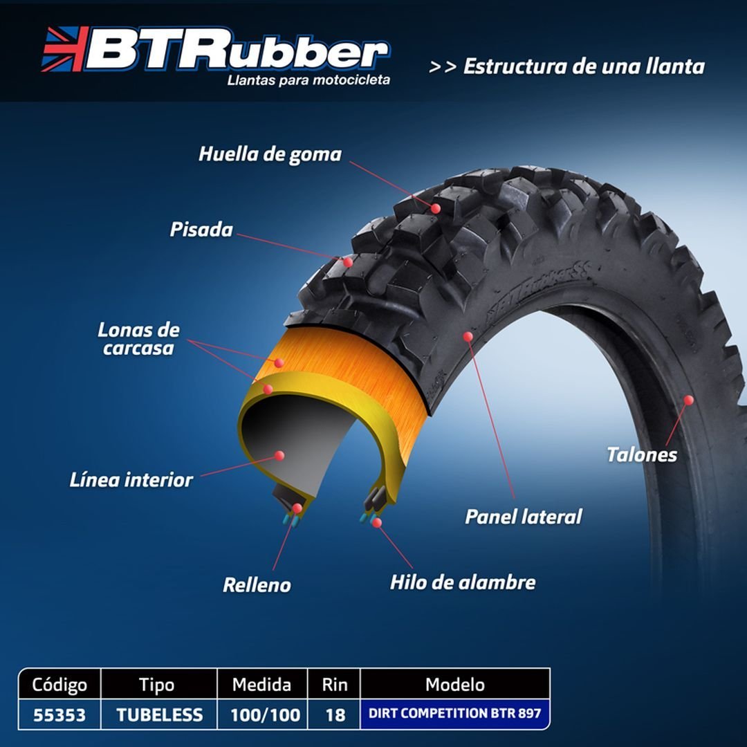 Llanta 110/100-18 para moto, Tipo Off Road. Tubeless. - Imagen 4