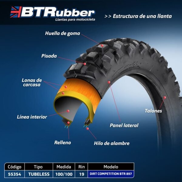 Llanta 110/100-19 para moto, Tipo Off Road. Tubeless.