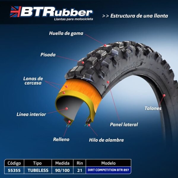 Llanta 90/100-21 para moto, Tipo Off Road. Tubeless.