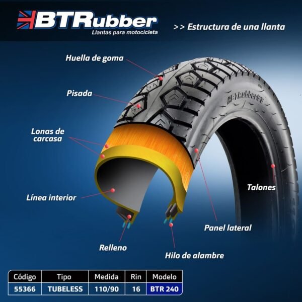 Llanta 110/90-16 para moto, Tipo Crucero / Custom. Tubeless.