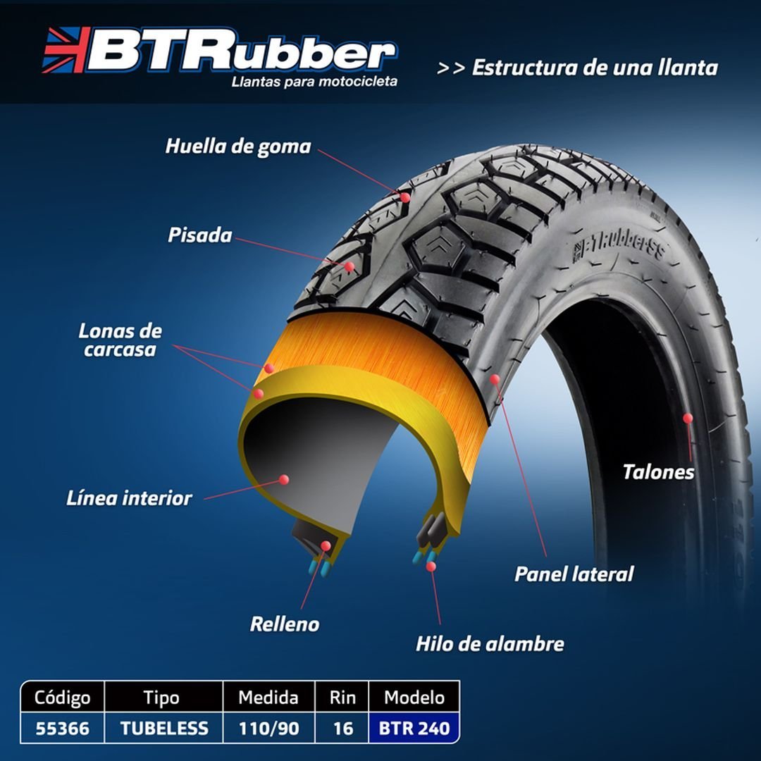 Llanta 110/90-16 para moto, Tipo Crucero / Custom. Tubeless. - Imagen 4