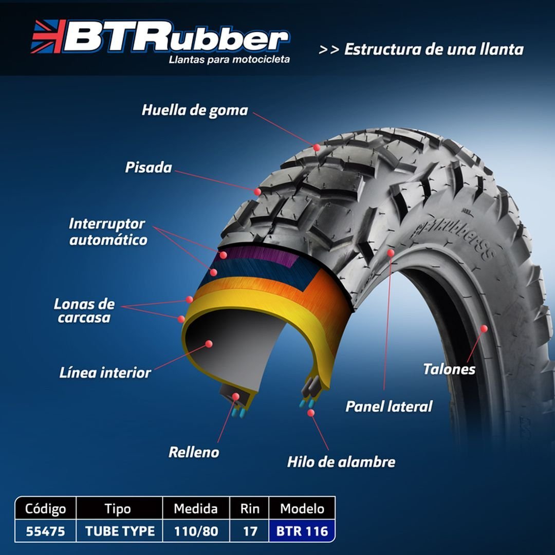 Llanta 110/80-17 para moto, Doble propósito. Tube Type. - Imagen 4