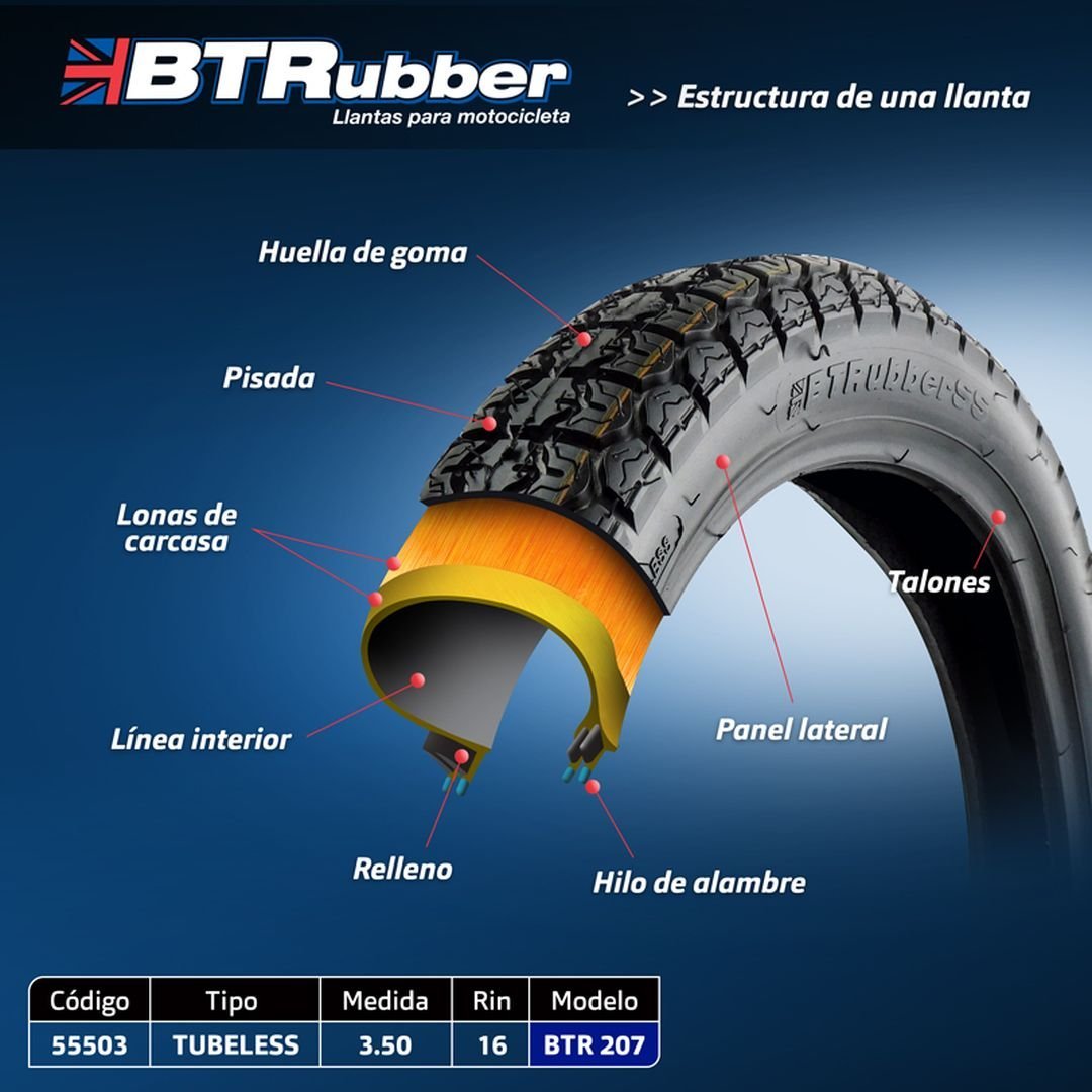 Llanta 3.50-16 para moto, Tipo Urbana. Tubeless. - Imagen 4