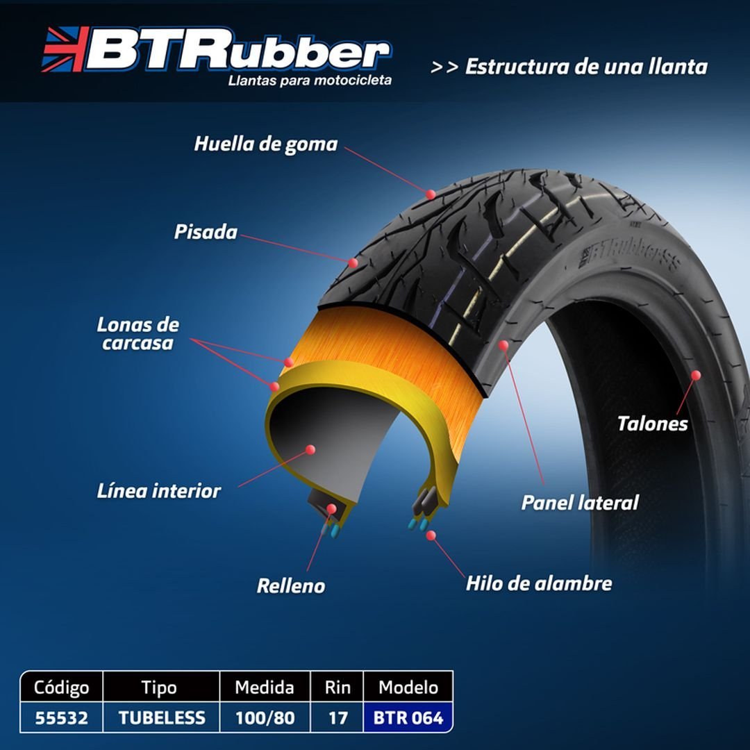 Llanta 100/80-17 para moto, Tipo Urbana. Tubeless. - Imagen 4