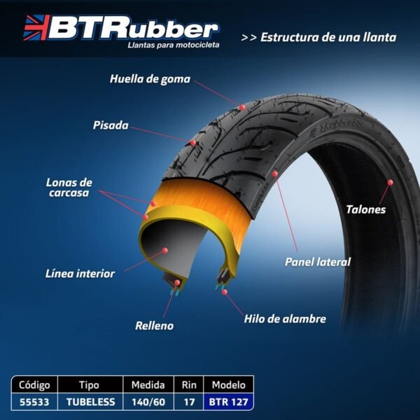Llanta 140/60-17 para moto, Tipo turismo deportivo. Tubeless.