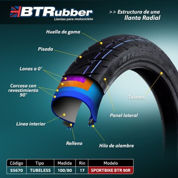 Llanta 100/80-17 para moto, Tipo turismo deportivo. Tubeless.