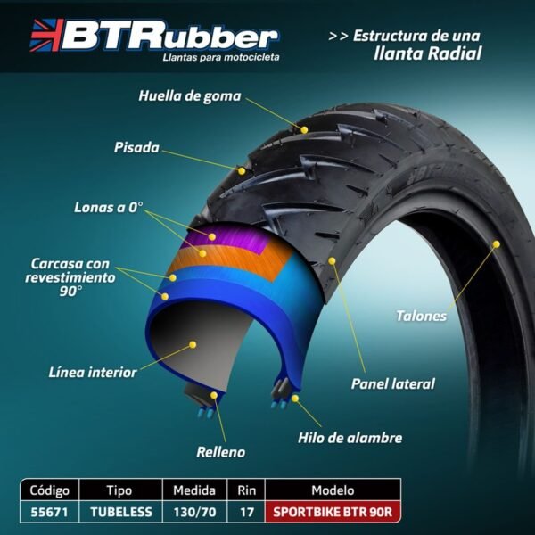 Llanta 130/70-17 para moto, Tipo turismo deportivo. Tubeless.