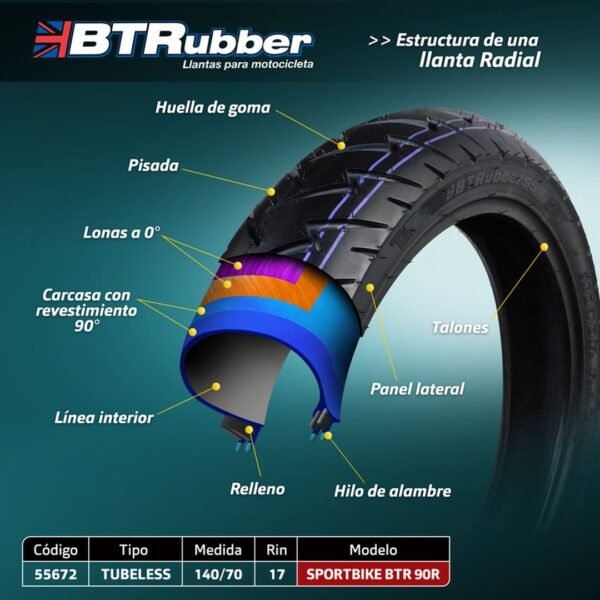Llanta 140/70-17 para moto, Tipo turismo deportivo. Tubeless.
