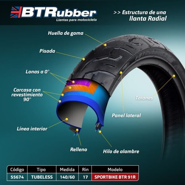 Llanta 140/60-17 para moto, Tipo turismo deportivo. Tubeless.