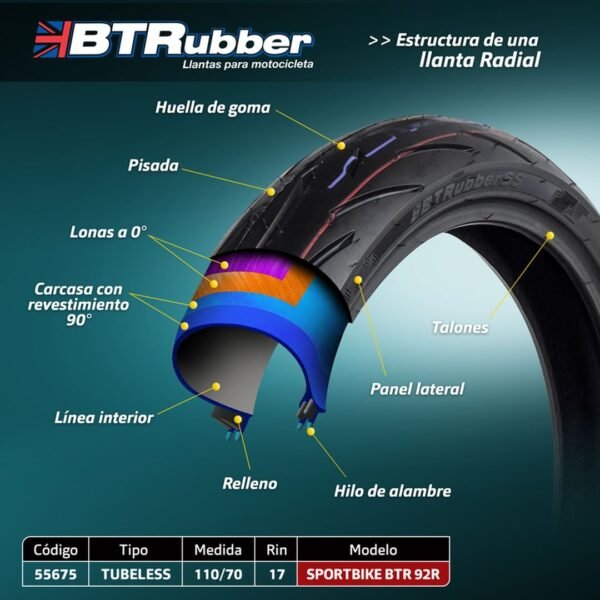 Llanta 110/70-17 para moto, Tipo turismo deportivo. Tubeless.