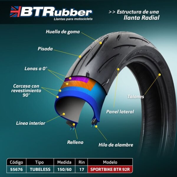 Llanta 150/60-17 para moto, Tipo turismo deportivo. Tubeless.