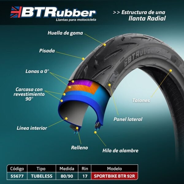 Llanta 80/90-17 para moto, Tipo turismo deportivo. Tubeless.