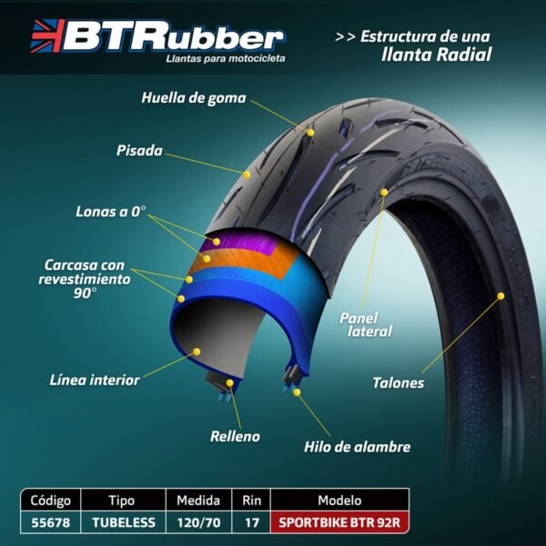 Llanta 120/70-17 para moto, Tipo turismo deportivo. Tubeless.