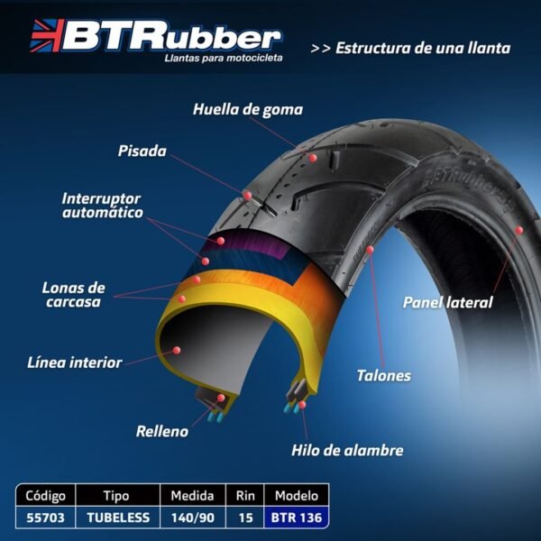 Llanta 140/90-15 para moto, Tipo Deportiva. Tubeless.